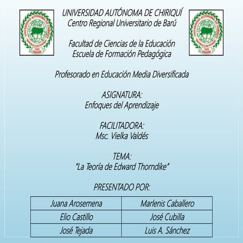 Teoría de Edward Thorndike