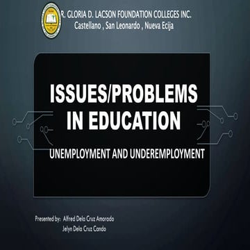 EDUC.207 report about unemployment and underemployment in Philippines
