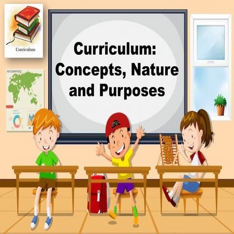 Educ-6-ppt Curriculum:  Concepts, Nature and Purposes.pptx
