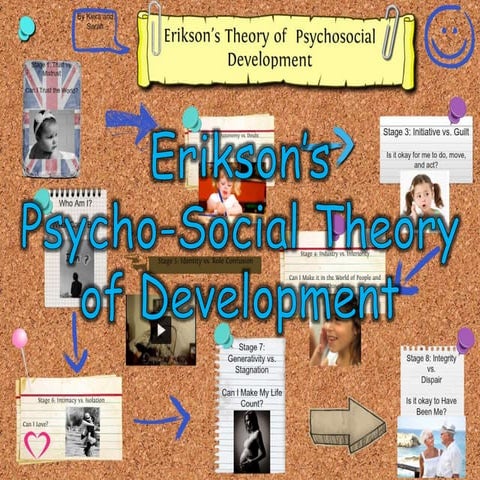 Educ101- Child and Adolescent Development