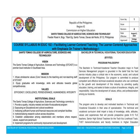 SYLLABUS- TTL1-BTVTED FIRST SEMESTER 2025-2026.docx