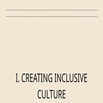 EDUC104-BANAAG.pptx CREATING INCLUSIVE CULTURE