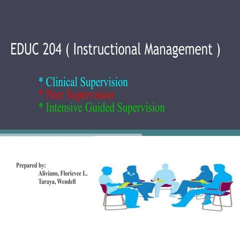 Educ 204 INSTRUCTIONAL MANAGEMENT