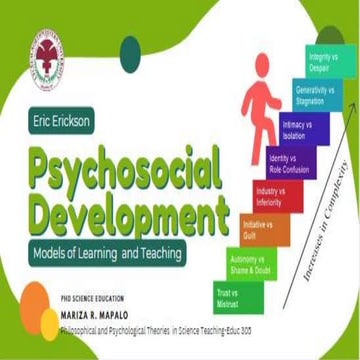 EDUC305_PhilosophicalAndPsychologicalTheoriesin ScienceTeaching_MapaloMariza....