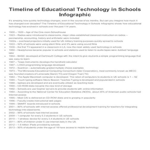 Educ 9 hist of ed tech