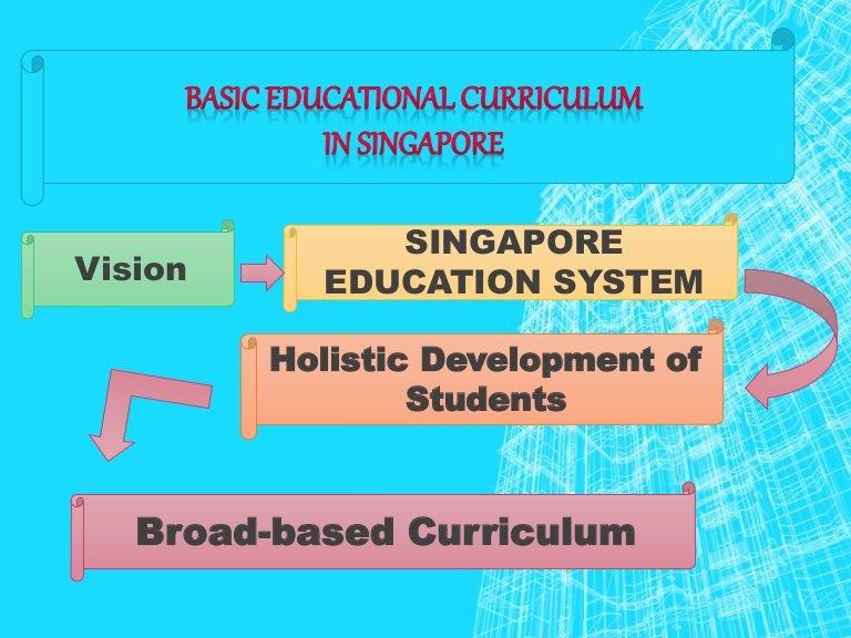 Basic Educational Curriculum in Singapore