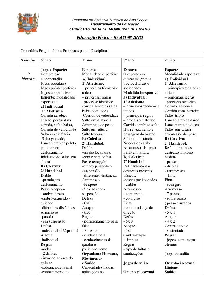 Dicas do powerpoint