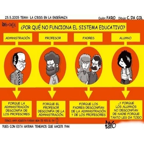 Educación
