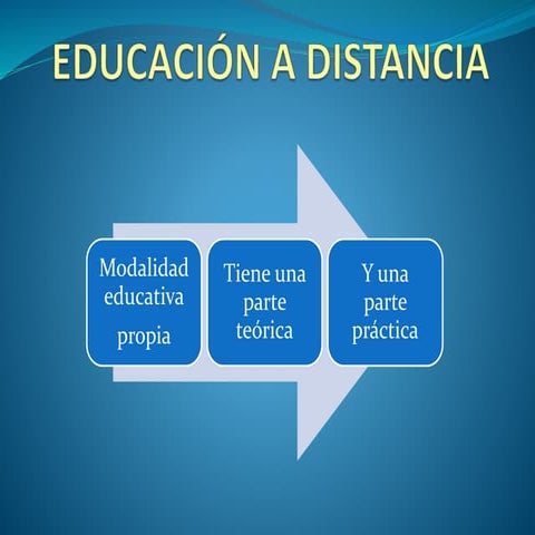 Educación a distancia