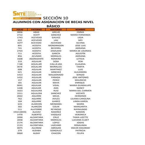 Educación basica lista