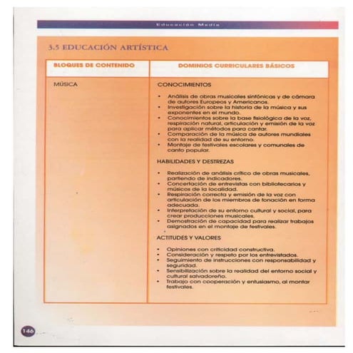 Educacion Artistica