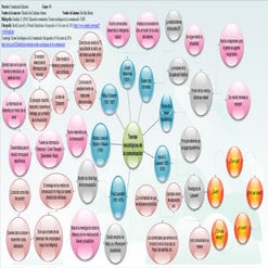 Educacion comunicativa eric r