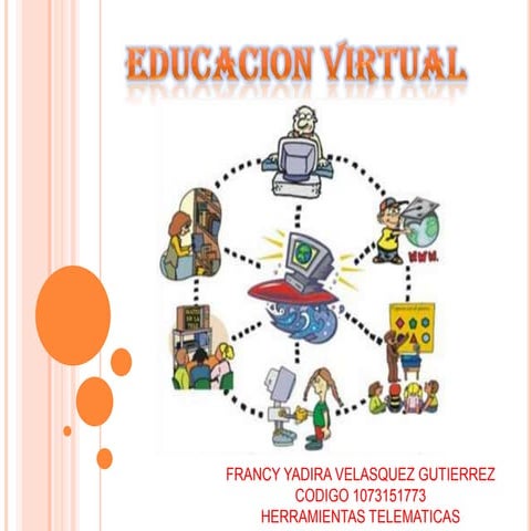 Educacion virtual