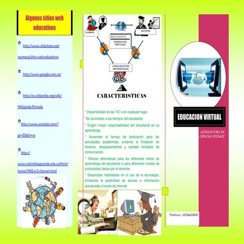 Educacion virtual