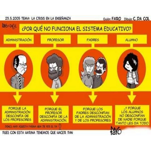 Educación