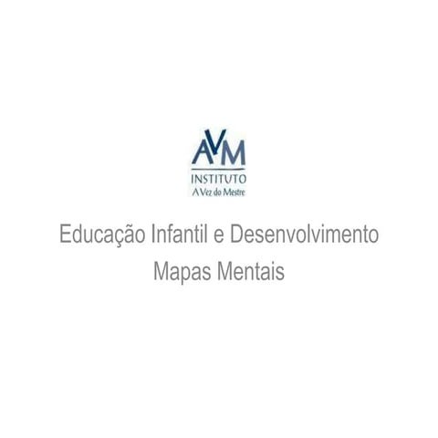 Mapas Mentais: Educação Infantil e Desenvolvimento - IAVM | PPTX