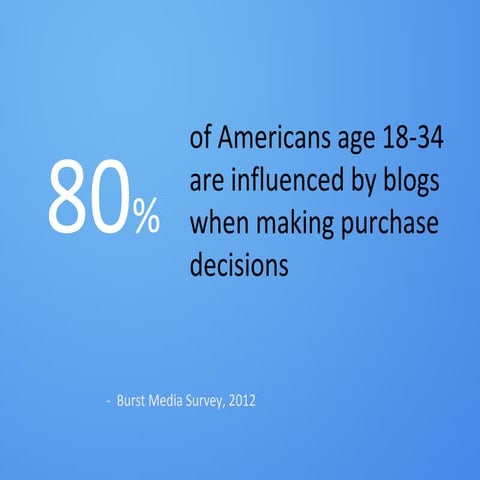 Educating charlie using content