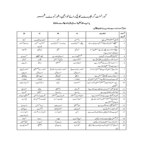 Education question paper of 1st year.pdf