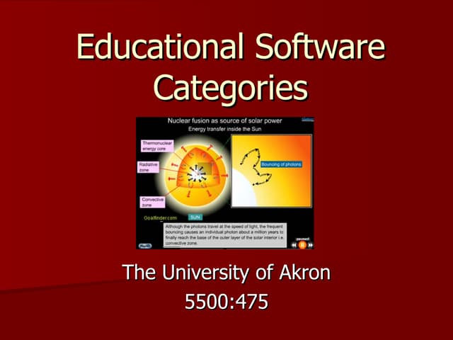 Educational Software Categories