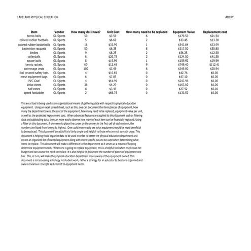Educational Application of Excel 