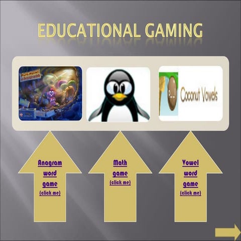 Educational Gaming W200 Iupui Spring 09