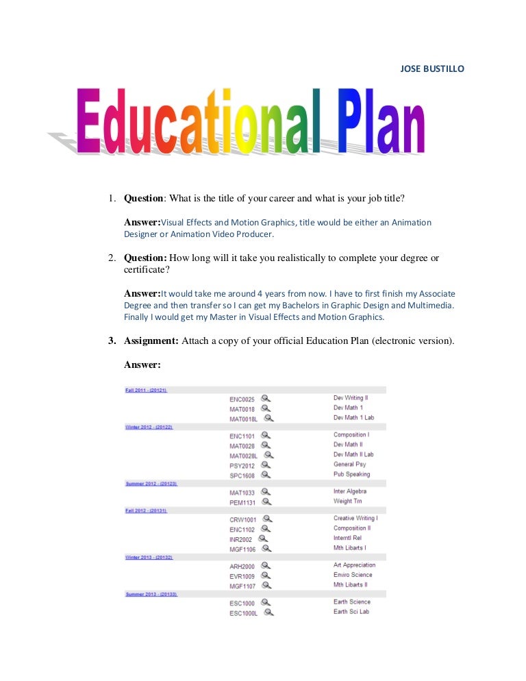 Educational Plan