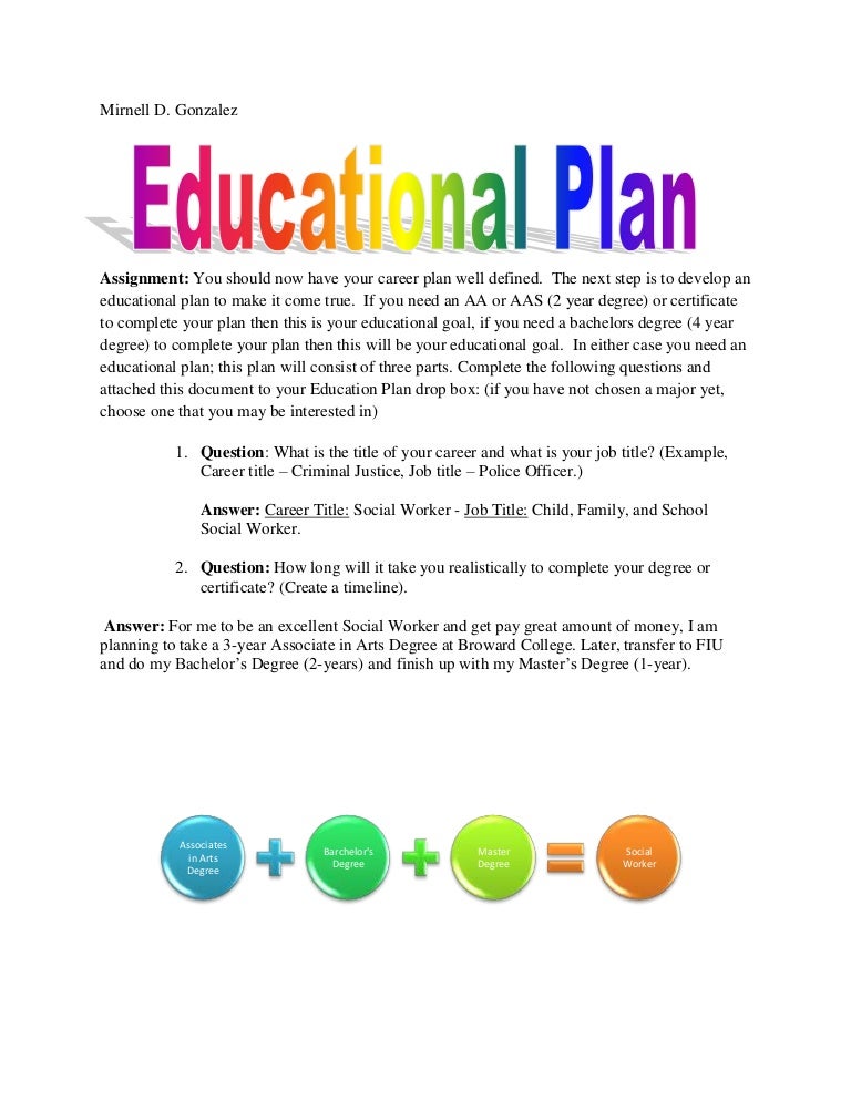 education agency business plan