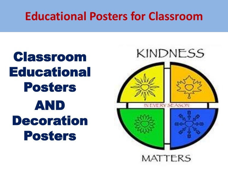 Educational posters for classroom