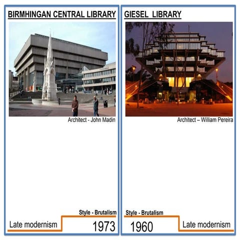 Brutalism - Late and post modernism
