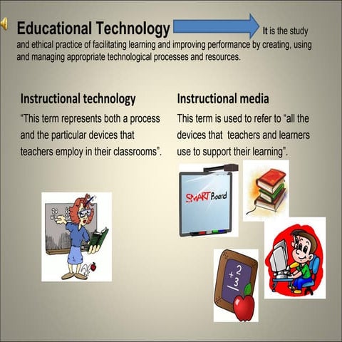 History and technology