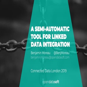 Methoden Der Linked Data Integration – WEPAHC