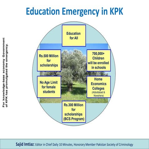 Education emergency in Kyber Pukhtoonkhaw (KPK) 