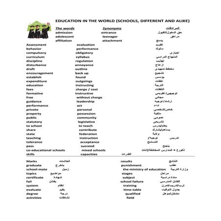 HPL language for PTM and feedbackkkkk.pdf