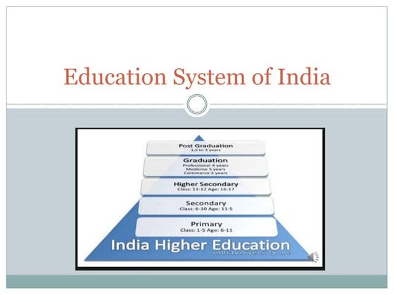 Ppt on education system in india | PPT