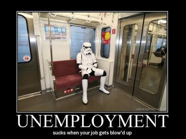 Education vs unemployment and employment rates