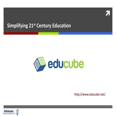 Educube learning management system | PPT