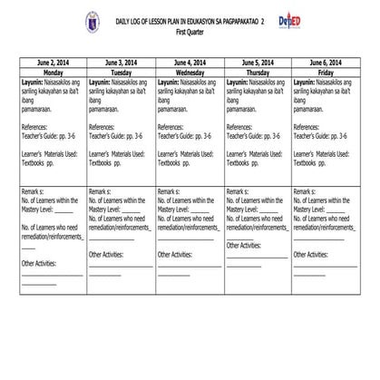  LEARNING COMPETENCIES GRADE 2Edukasyonsapagpapakatao