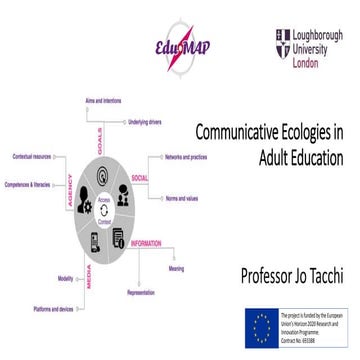 Communicative Ecologies in Adult Education: WP4, Task 4.1