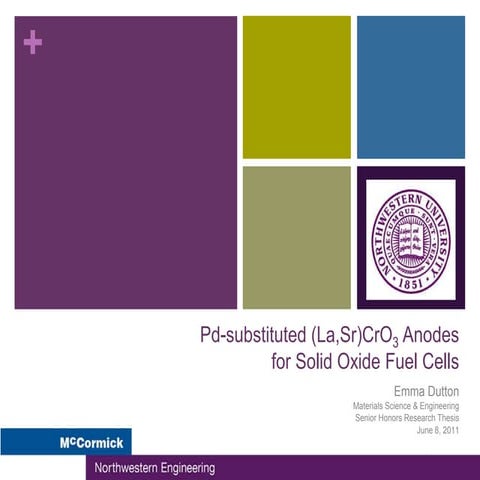 Pd-Substituted (La,Sr)CrO3 for Solid Oxide Fuel Cell Anodes
