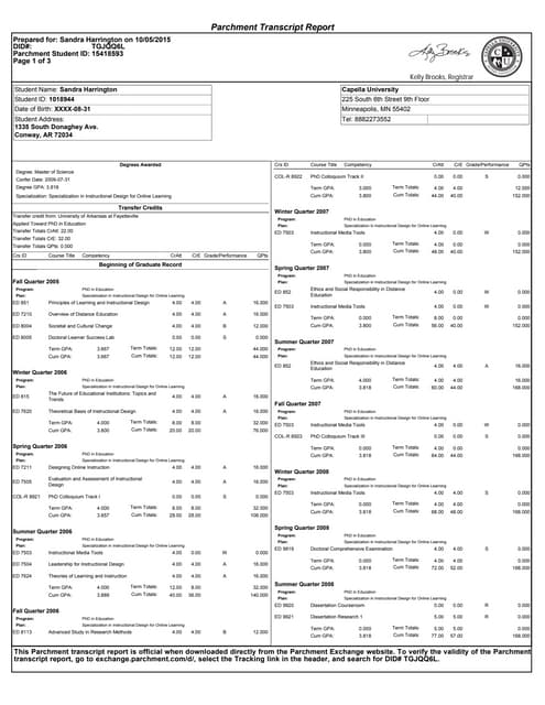 Official Transcripts MBA - Strayer University