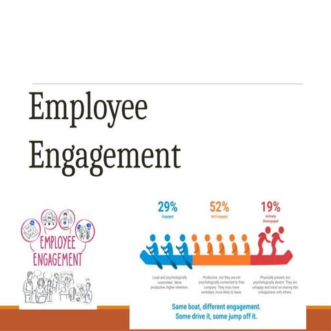 EE1.pptx. Deals with employee engagement