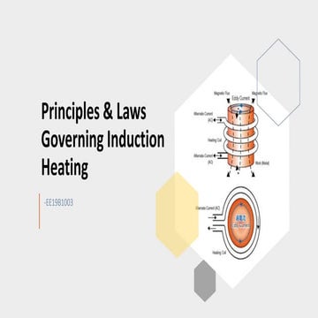 Basics of Induction Technique | PPT