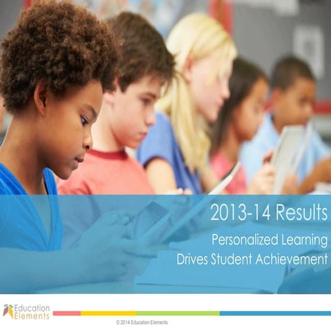 Personalized Learning Student Achievement Results