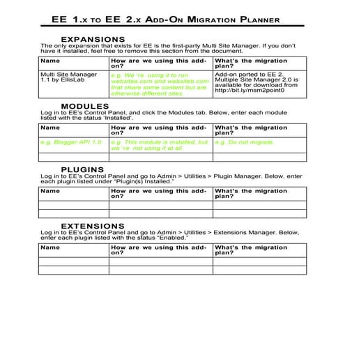 Add-On Migration Planner for EE 1.x to EE 2.x