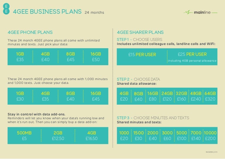EE Mobile Phone Business Plans
