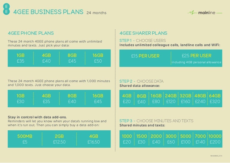 ee mobile phone business plans