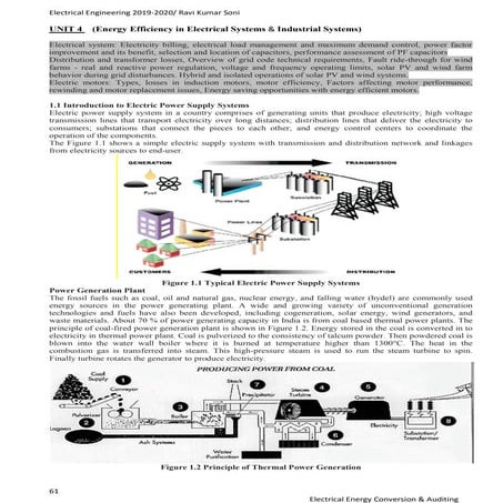 EECA unit 4.pdf notes for electrical engineering