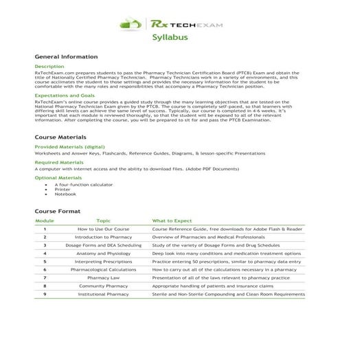 RxTechExam Syllabus | PDF