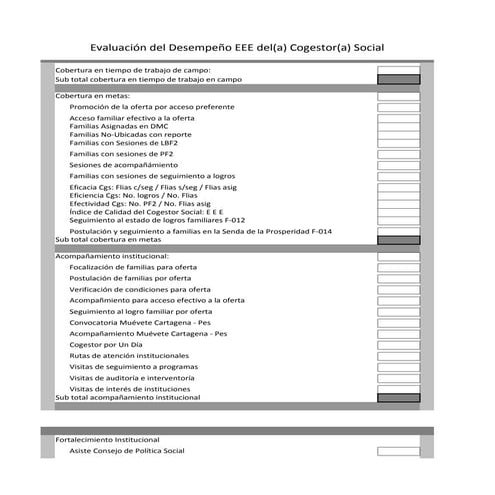 Evaluación de Dsempeño