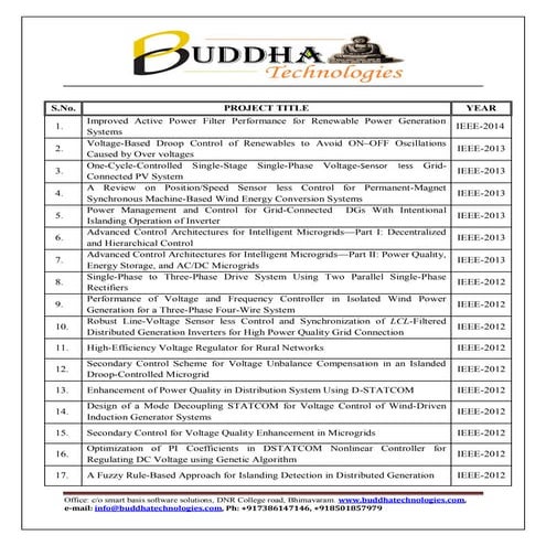 EEE B.E/B.Tech 2014-2015